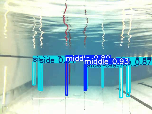 Detections performed by a YOLOv5 model Several red and white pvc poles with bounding boxes drawn around them